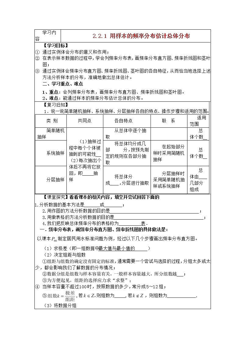 湖北省2012-2013学年数学《2.2.1 用样本的频率分布估计总体分布》学案 必修301