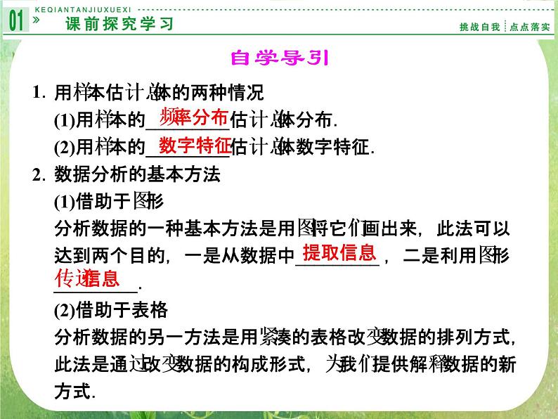 山东省高中数学（新课标人教A版）必修三《2.2.1用样本的频率分布估计总体分布》课件第2页