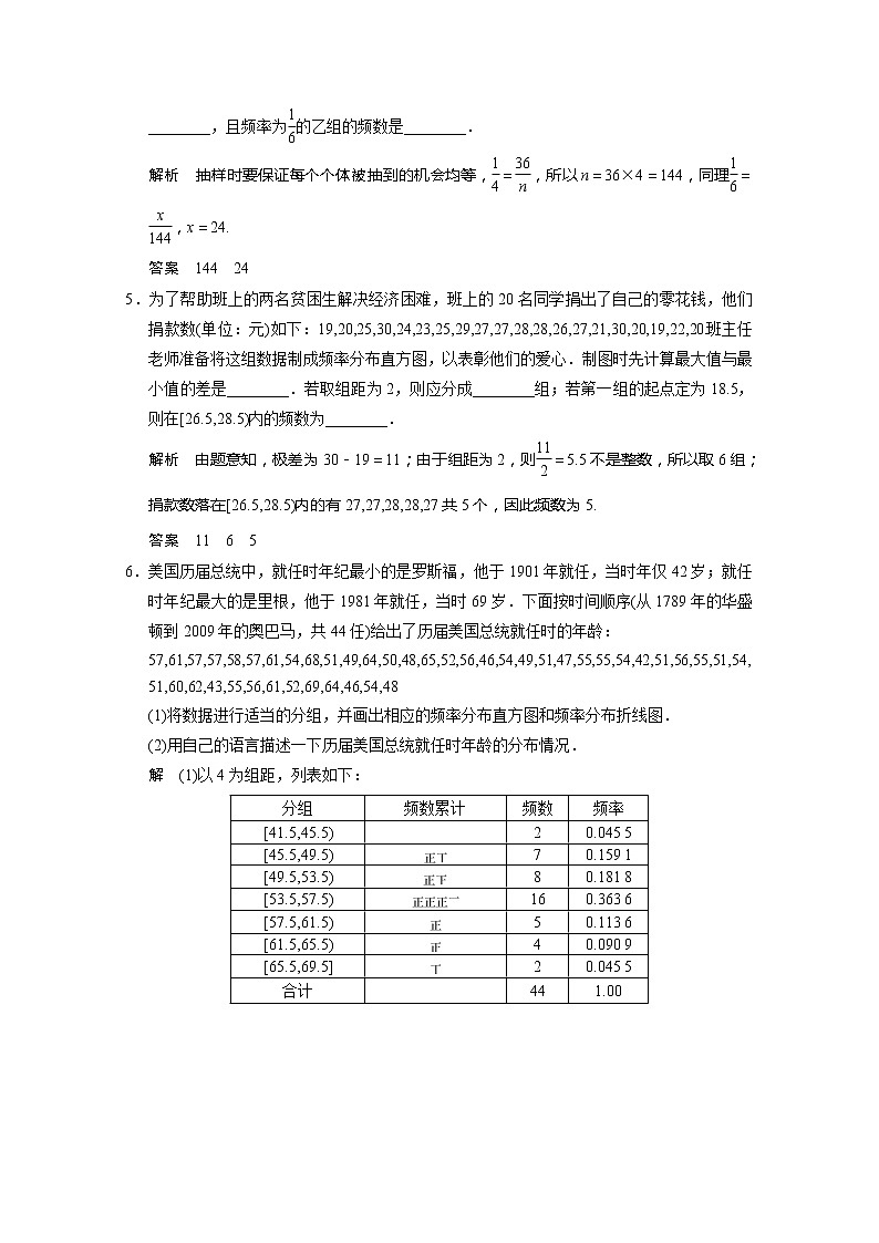 山东省高中数学（新课标人教A版）必修三《2.2.1用样本的频率分布估计总体分布》训练评估02