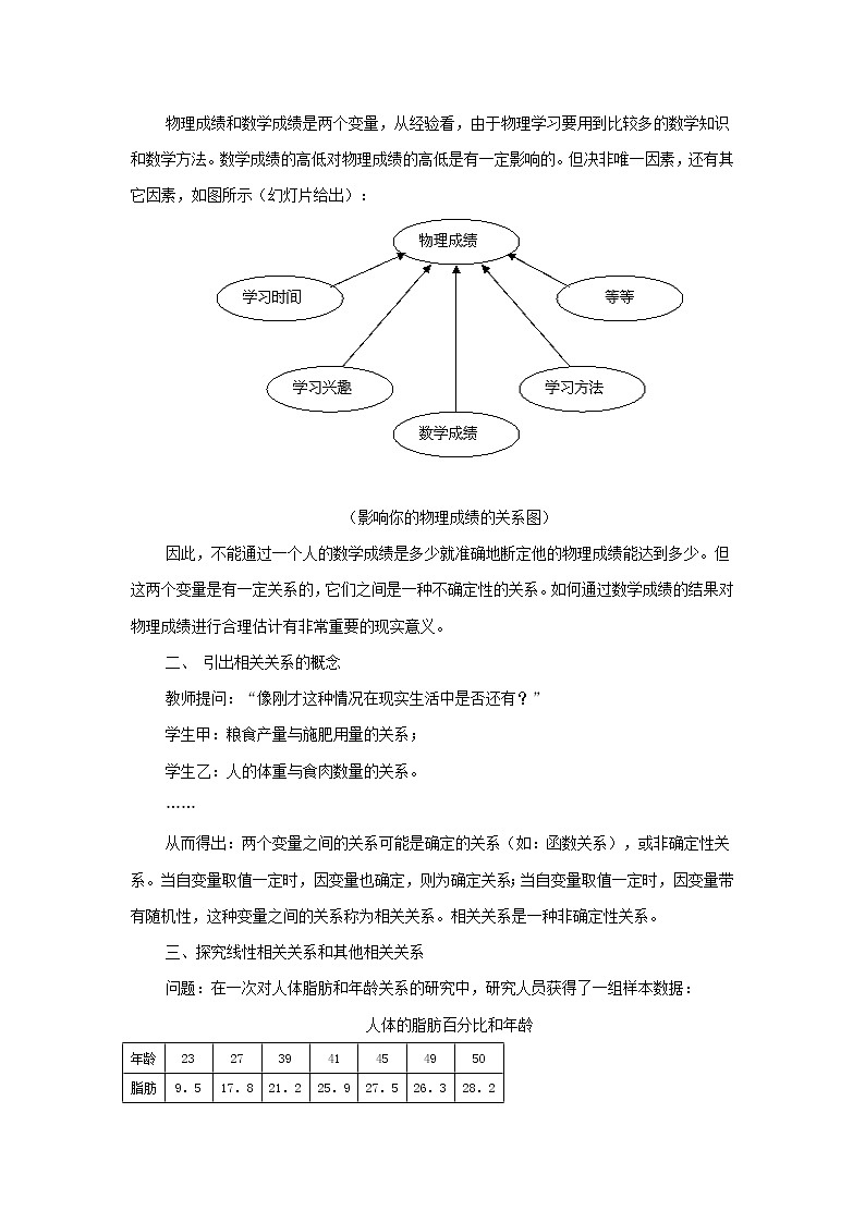 高二数学必修3：2.3.1　变量之间的相关关系　教案2第2页