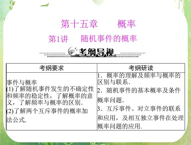 2013年高考数学一轮复习课件（理科）第第十五章第1讲《随机事件的概率》新人教版必修301