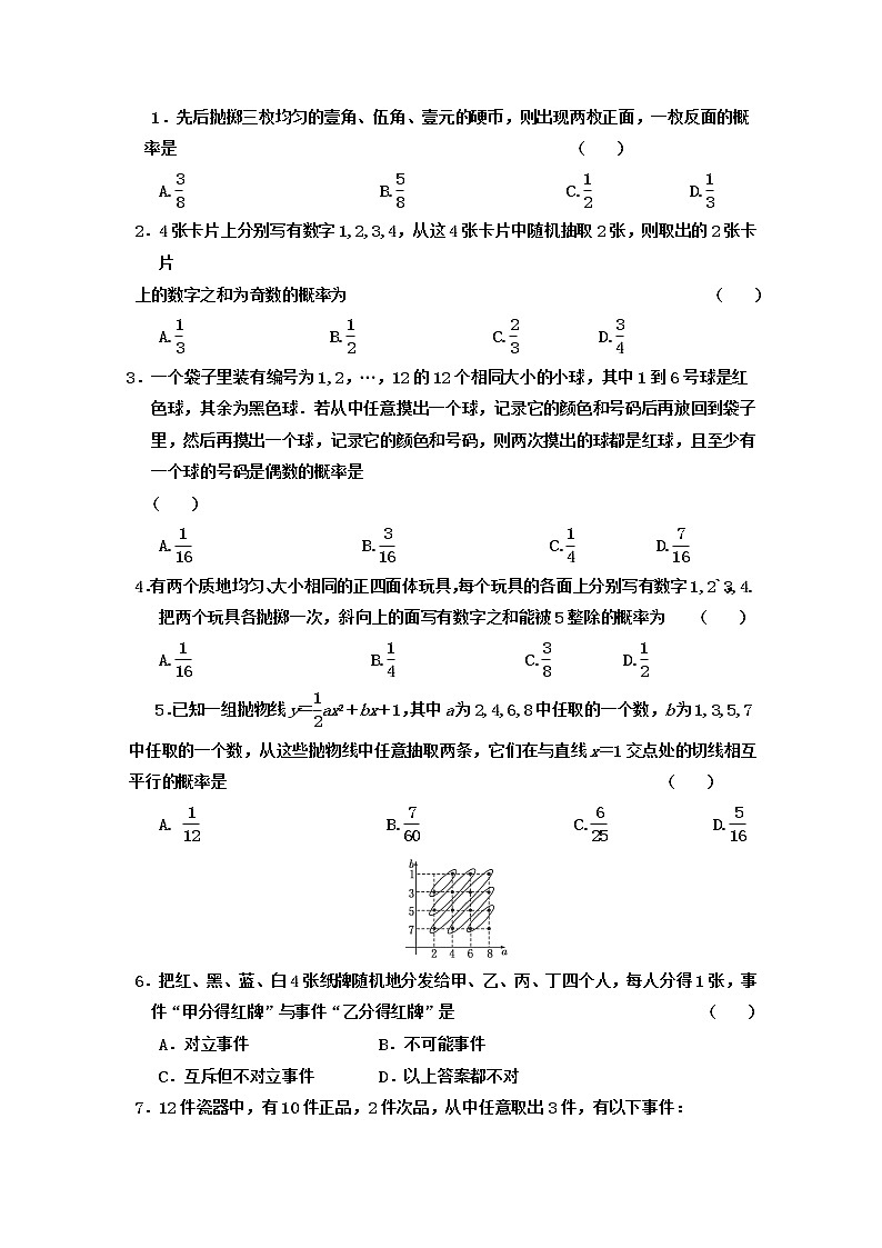 2012届高三数学第一轮复习强化训练11.1《随机事件的概率》新人教版必修3第3页