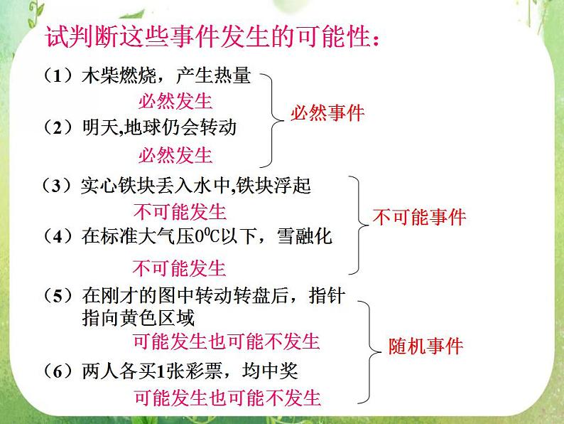 高一数学人教A版必修3课件：3.1.1《随机事件的概率》（二）第5页