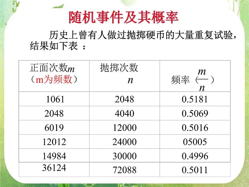 2012高中数学一轮复习课件《随机事件的概率》第5页