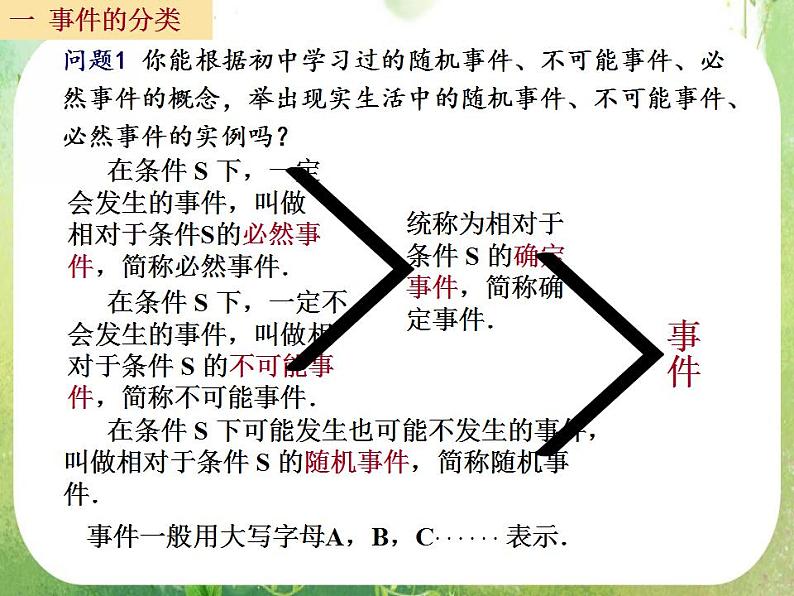 山东省冠县武训高中数学《3.1.1随机事件的概率》课件 新人教A版必修408