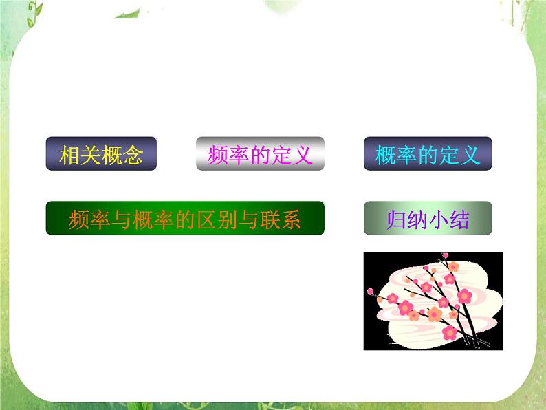 高中数学 3.1.1随机事件的概率（一）课件 新人教A版必修301