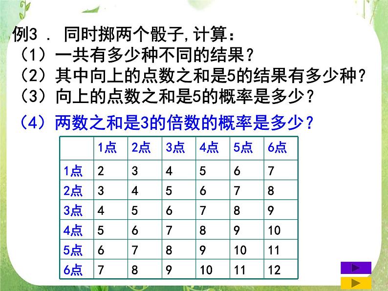 高中数学 3.2.1—3.2.2古典概型1课件 新人教A版必修3第8页