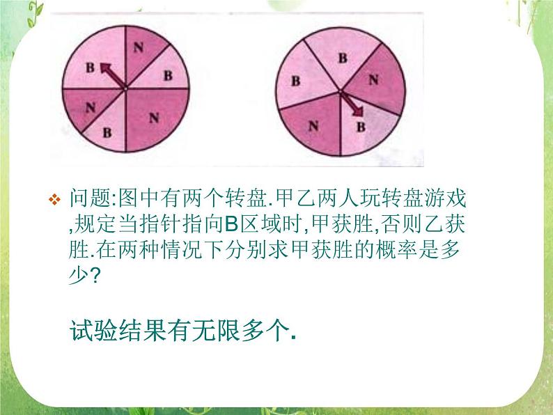 高中数学 几何概型2课件 新人教A版必修303