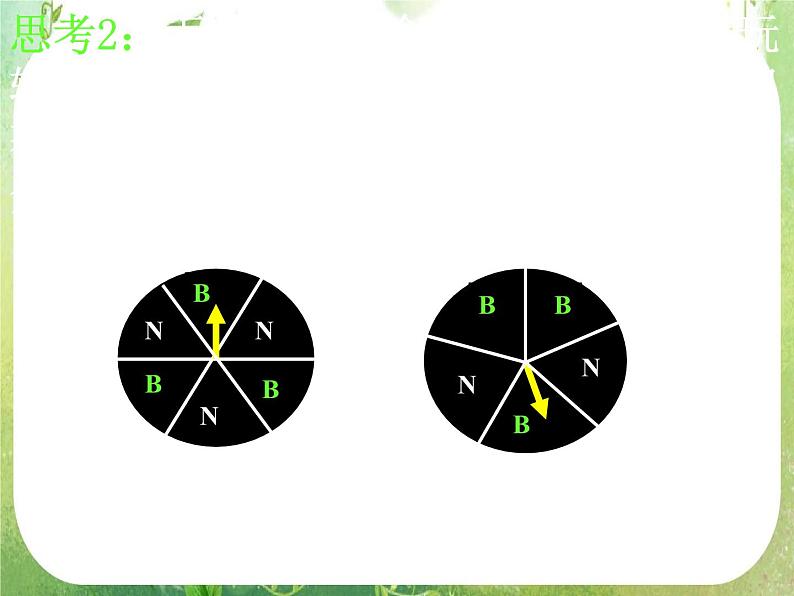 河南省洛阳市第二外国语学校高中数学 3.3.1几何概型课件 新人教A版必修306