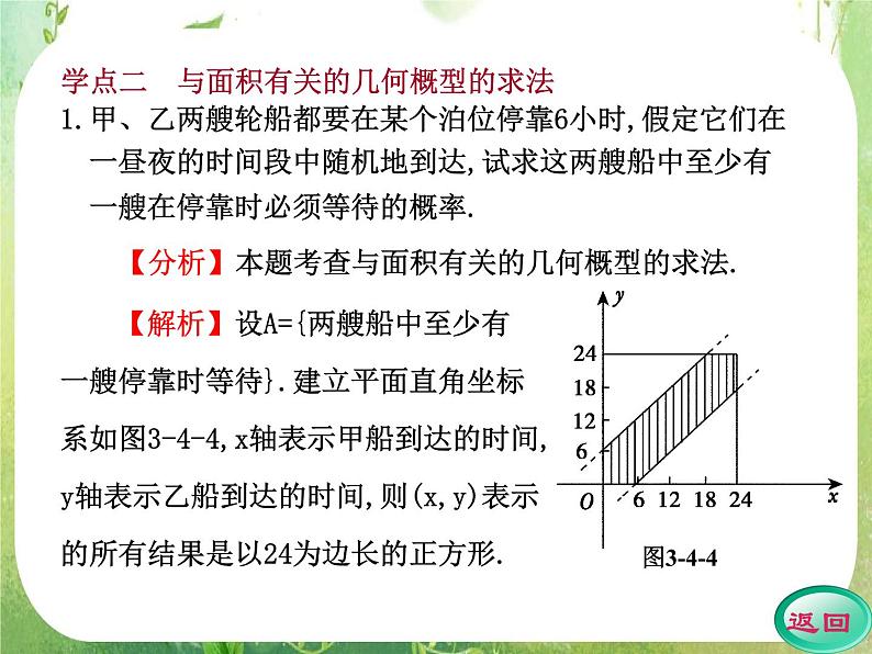 2012高考数学一轮复习（人教A）必修3精品 第三章学案4  几何概型课件PPT08