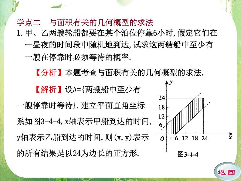 数学：3.4《几何概型》课件（新人教A版必修）08