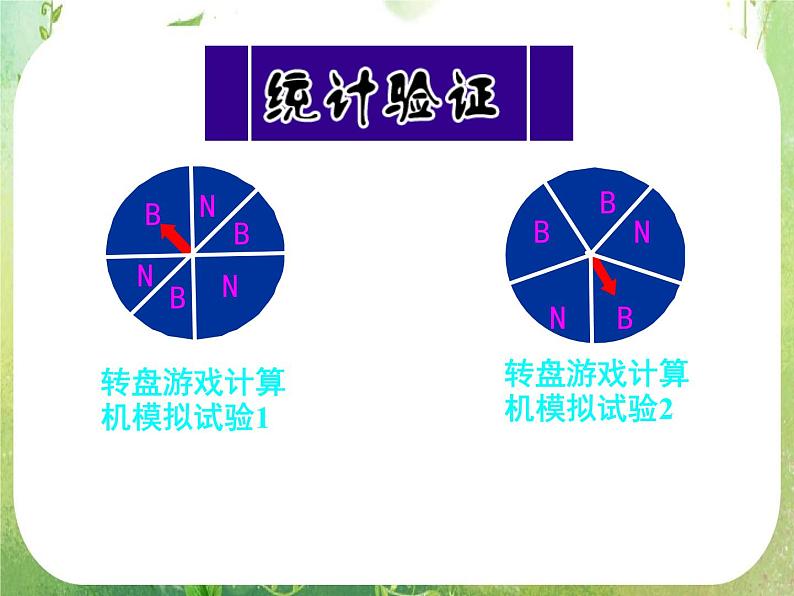 《几何概型》课件6（21张PPT）（新人教A版必修3）05