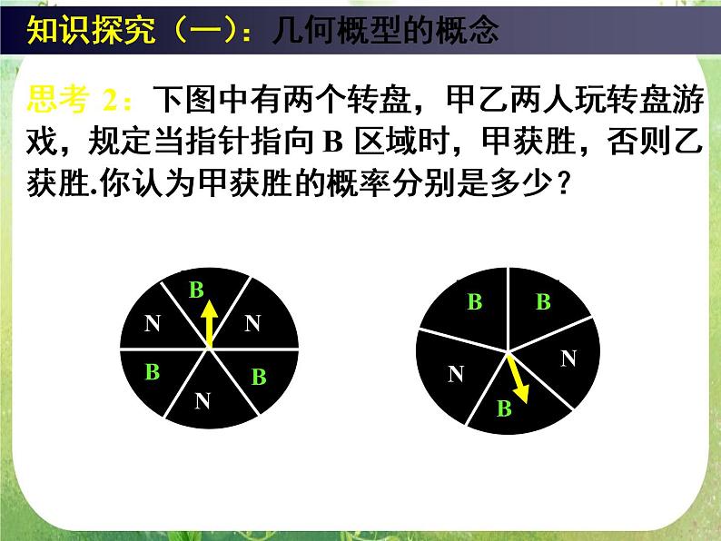 《几何概型》新人教数学A版必修三课件第3页