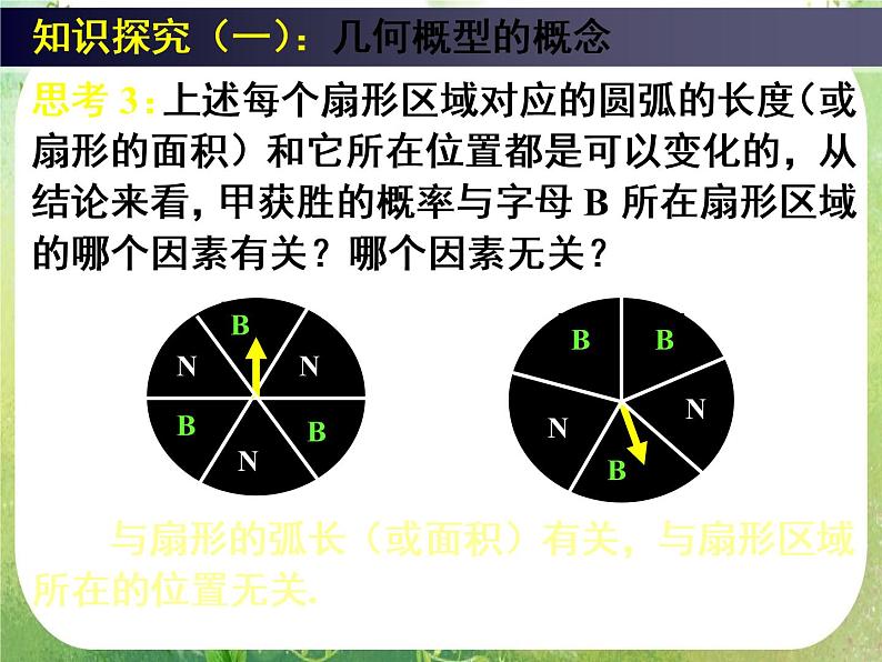 《几何概型》新人教数学A版必修三课件第5页