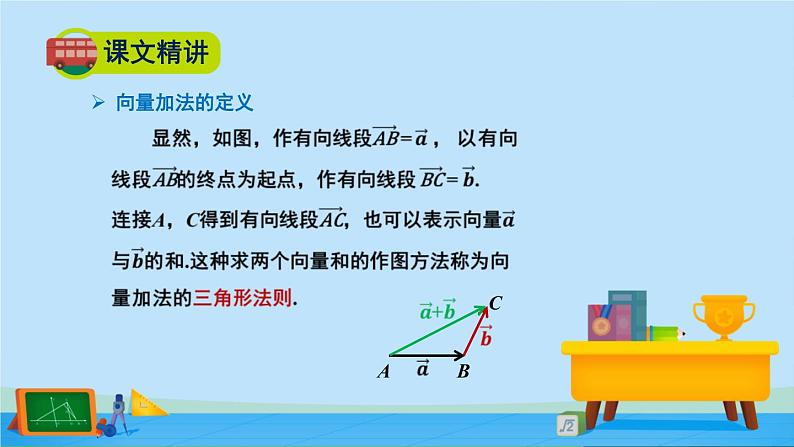 2.2.1向量的加法-2020-2021学年高一数学同步精美课件（北师大版2019必修第二册）第8页