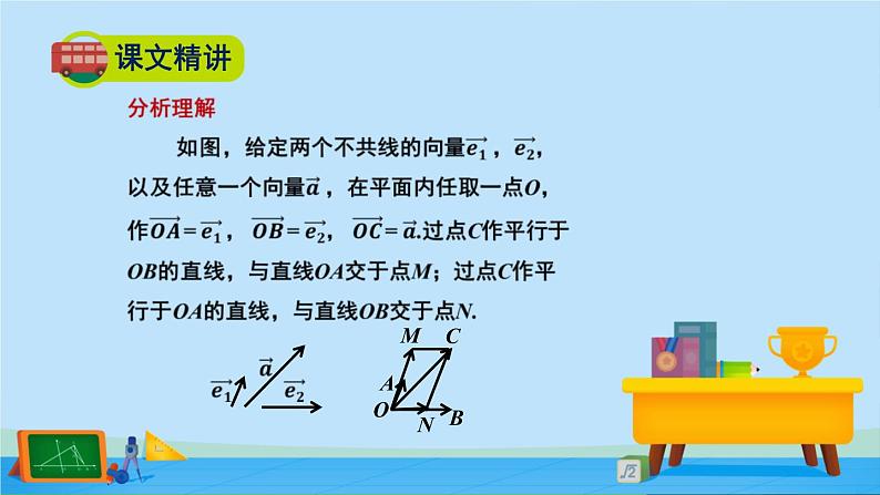 2.4.1平面向量基本定理-2020-2021学年高一数学同步精美课件（北师大版2019必修第二册）第6页