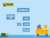 2.4.2平面向量及运算的坐标表示-2020-2021学年高一数学同步精美课件（北师大版2019必修第二册）