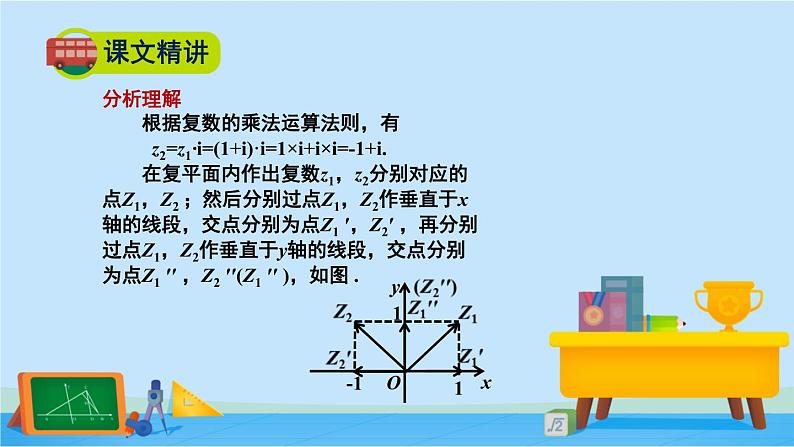 5.2.3复数乘法几何意义初探-2020-2021学年高一数学同步精美课件（北师大版2019必修第二册）第7页