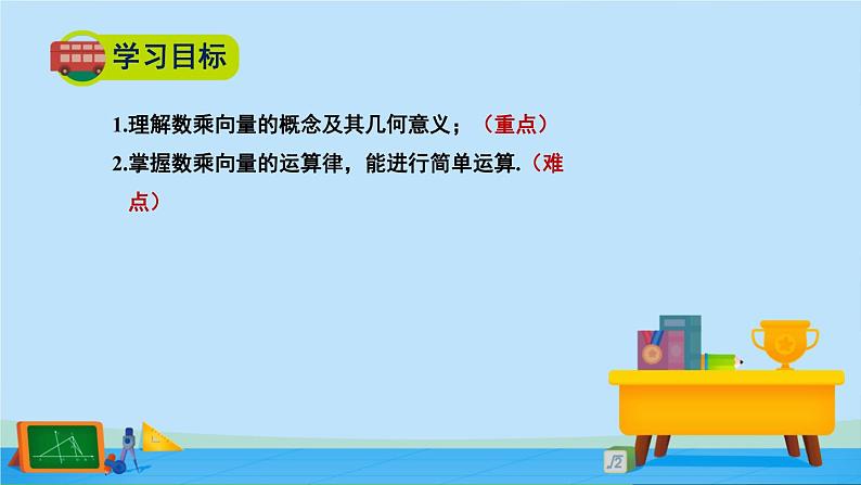 2.3.1向量的数乘运算-2020-2021学年高一数学同步精美课件（北师大版2019必修第二册）第3页