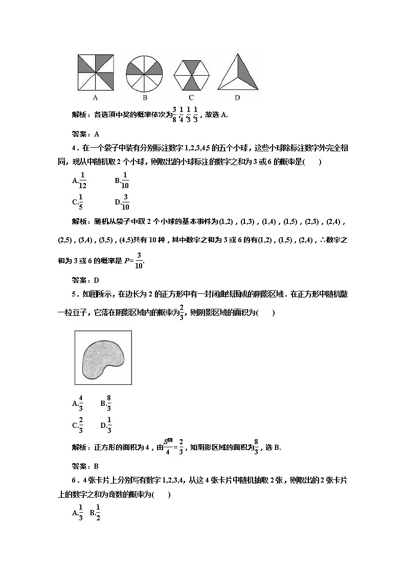 2012高考数学总复习同步：第五十讲　古典概型与几何概型（人教版） 试卷02