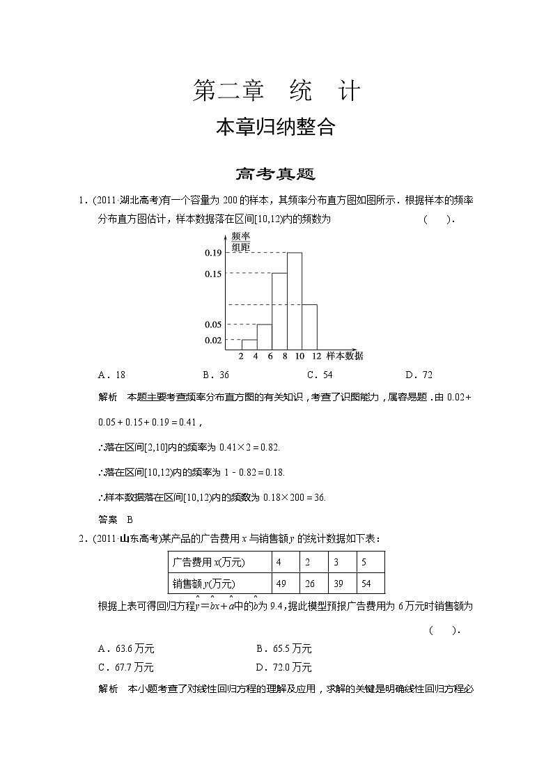 山东省高中数学（新课标人教A版）必修三《第二章 统计》高考真题01