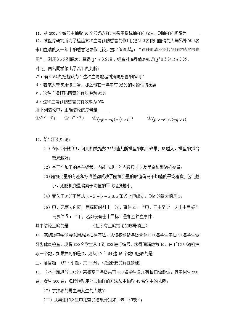 内蒙古自治区2012届高三数学单元测试34《统计》理 新人教A版03