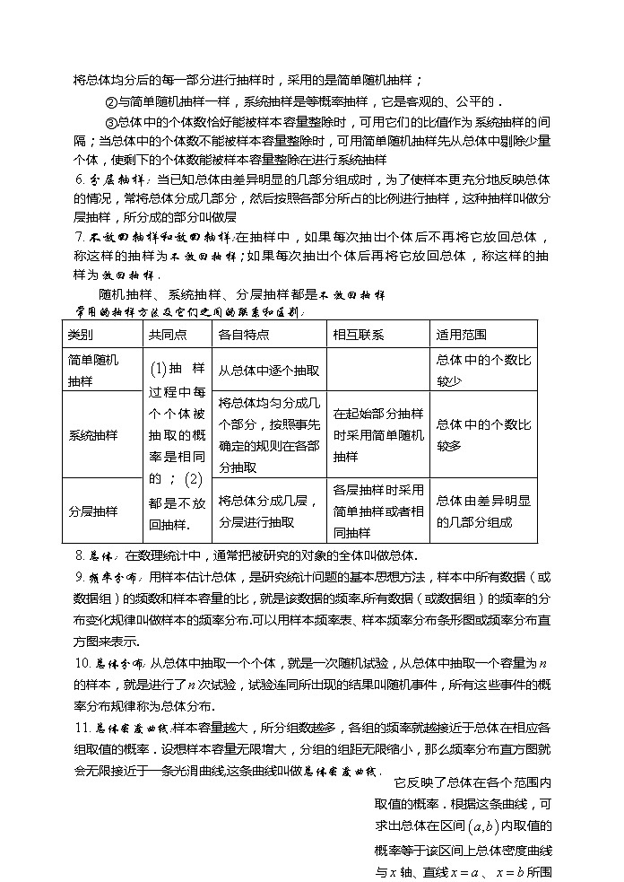 2012高考数学二轮复习（新人教A版）：第75课时 统计第2页
