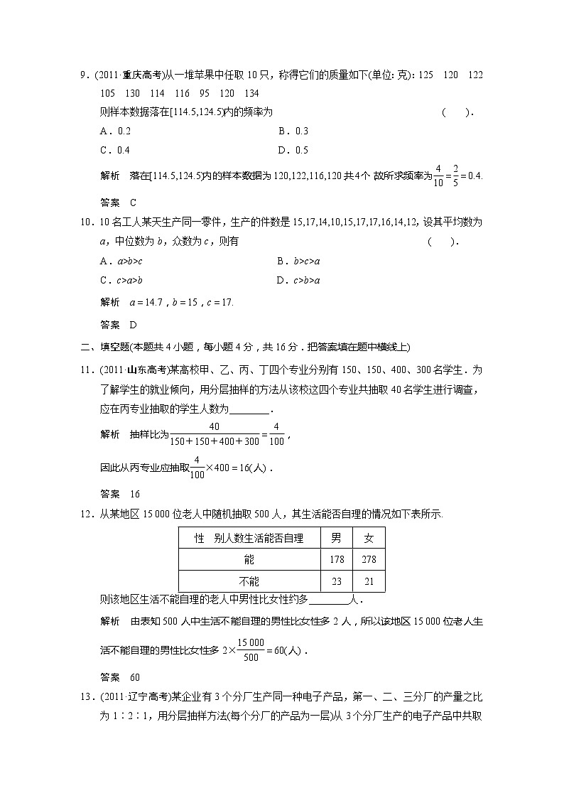 山东省高中数学（新课标人教A版）必修三《第二章 统计》章末质量评估练习题03