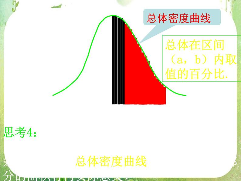高一数学 2.2.1《用样本的频率分布估计整体分布》》课件2（新人教A版必修3）08