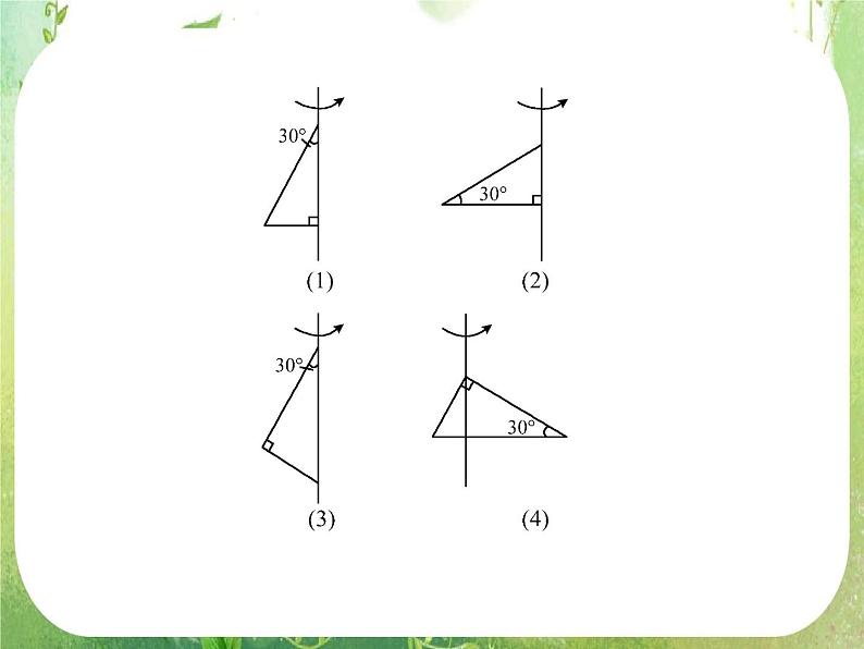 12-13学年高一数学：1.1.1-1.1.2《柱锥台球的结构特征、简单组合体的结构特征》课件2（人教A版必修2）第7页