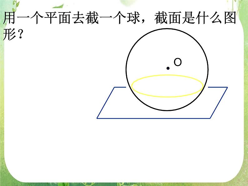 数学：1.1-3《球、简单组合体的结构特征》课件（新人教A版必修2）06