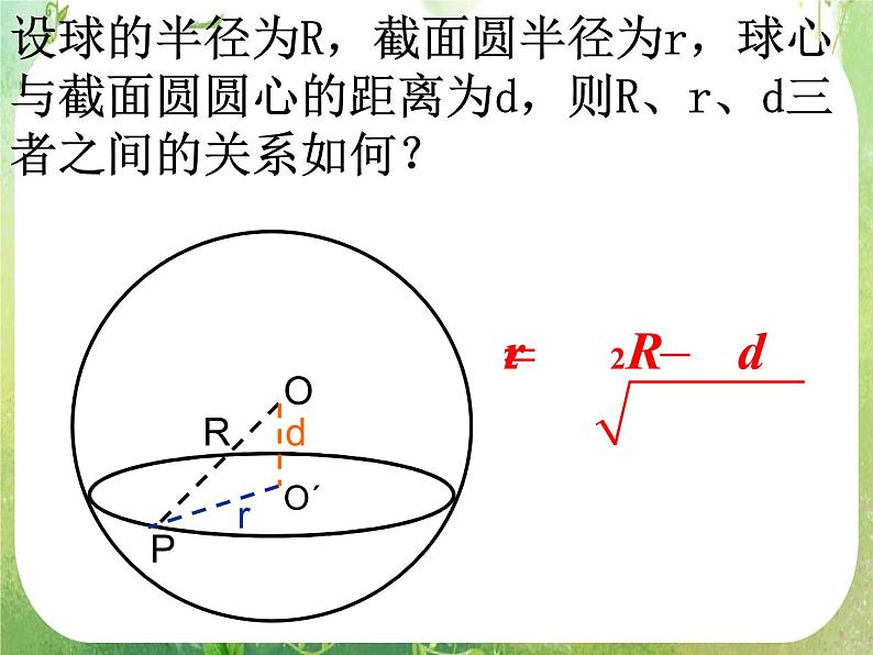 数学：1.1-3《球、简单组合体的结构特征》课件（新人教A版必修2）07