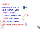 2.1  第一课时　从位移、速度、力到向量（课件）-【上好课】2020-2021学年高一数学同步备课系列（北师大2019必修第二册）