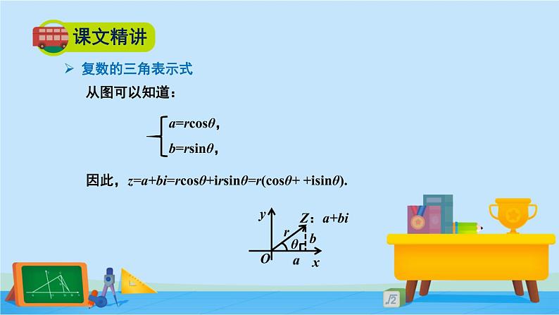 5.3复数的三角表示-2020-2021学年高一数学同步课件（北师大版2019必修第二册）05