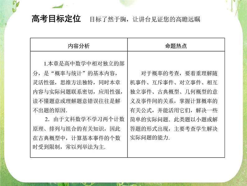 2012高考数学文一轮复习（人教A版）课件第10章02