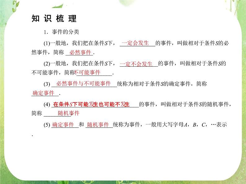 2012高考数学文一轮复习（人教A版）课件第10章06