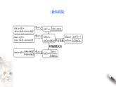 4.3  第三课时　二倍角的三角函数关系（课件）-【上好课】2020-2021学年高一数学同步备课系列（北师大2019必修第二册）