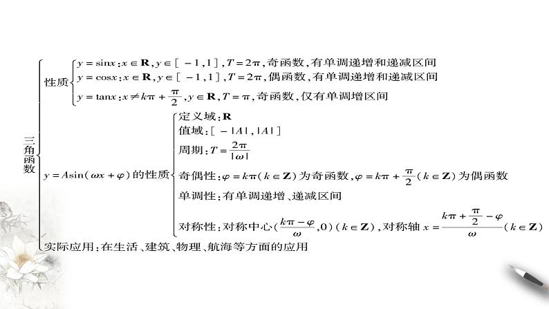 1.10 本章小结（课件）-【上好课】2020-2021学年高一数学同步备课系列（北师大2019必修第二册）第3页