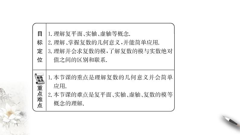 5.1第一课时　复数的概念及其几何意义（课件）-【上好课】2020-2021学年高一数学同步备课系列（北师大2019必修第二册）02