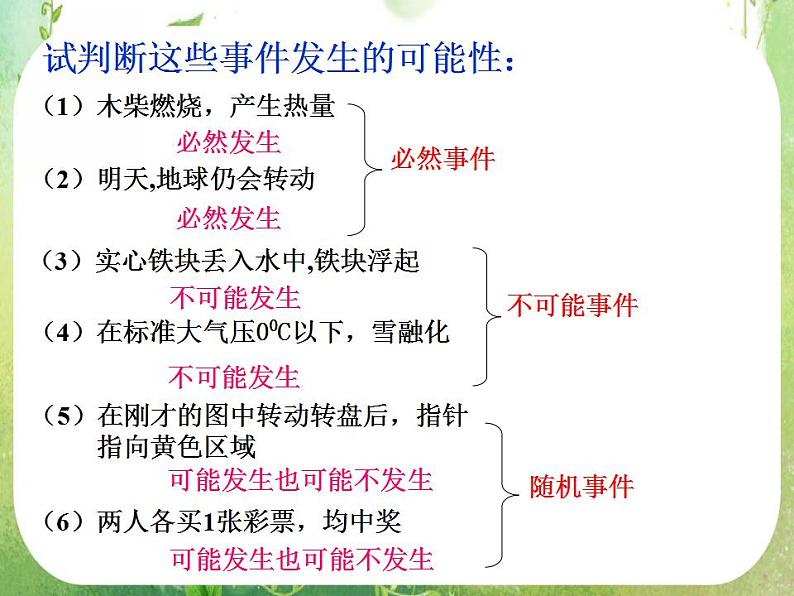 数学：3.1.1《随机事件及其概率》课件（人教A版必修3）07