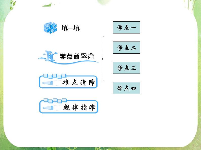 2011年高二数学精品课件：3.1《随机事件的概率、概率的意义》（新人教A版必修3）第2页