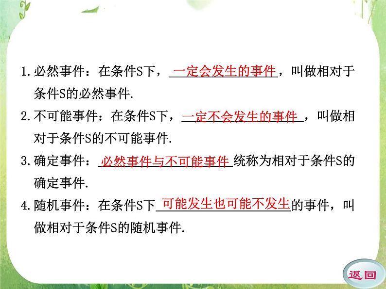 2011年高二数学精品课件：3.1《随机事件的概率、概率的意义》（新人教A版必修3）第3页