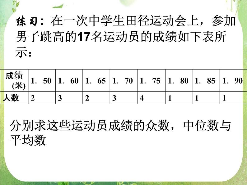 高中数学 2.2.2-1众数 中位数 平均数课件 新人教A版必修3第3页