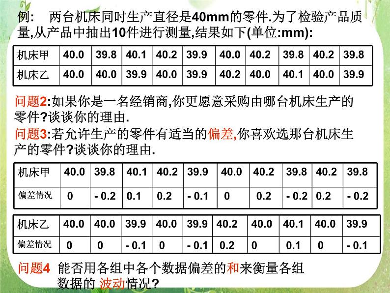 2.2.2《方差和标准差》课件（新人教A版必修3）03