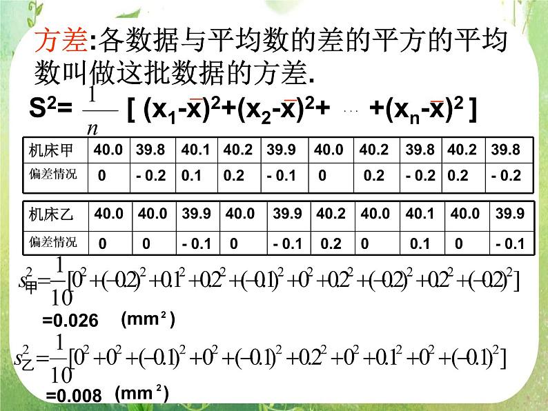 2.2.2《方差和标准差》课件（新人教A版必修3）04