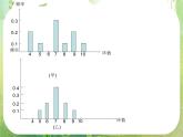 高中数学 2.2.2-2标准差2课件 新人教A版必修3