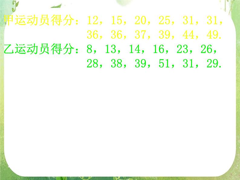 河南省平顶山市第三高级中学高一数学 2.2.2《用样本数字特征估计总体数字特征》课件1（新人教A版必修3）第3页