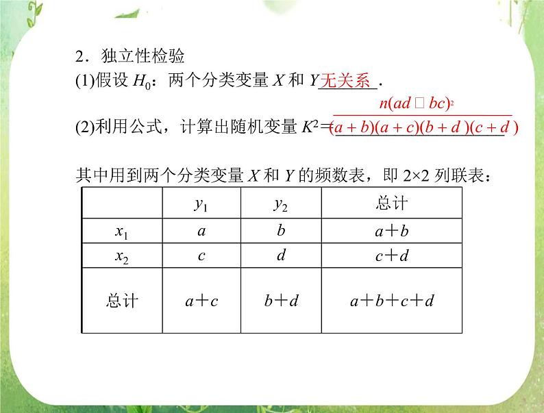 2012年高考理科数学复习向导课件 第十六章 统计 第3讲 回归分析与独立性检验 [配套课件]第2页