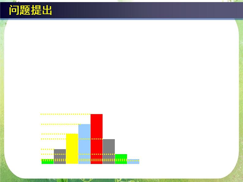 高中数学 2.2用样本估计总体（二）课件 新人教A版必修307