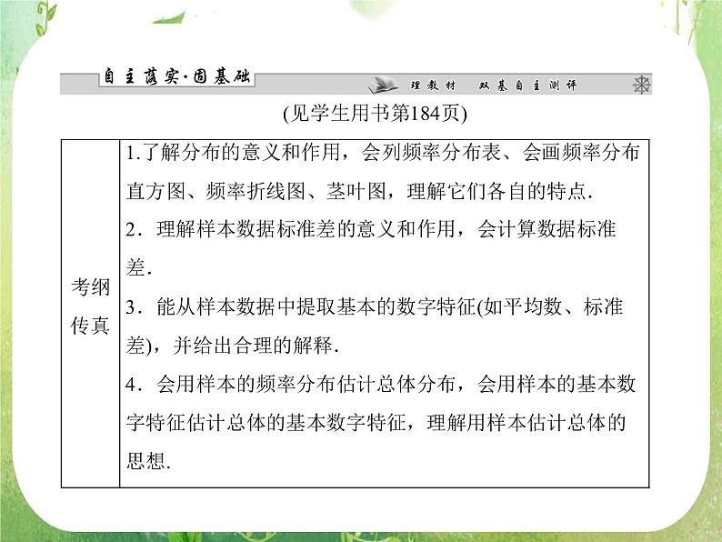 2013高三数学一轮复习延伸探究课件（理）.9.3.《用样本估计总体》新人教版必修3第2页